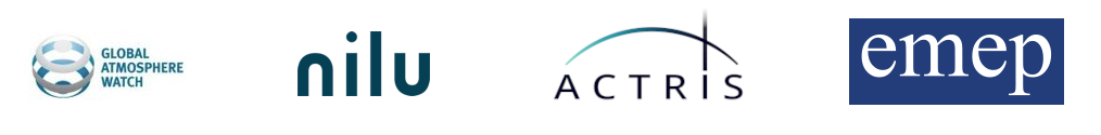 Funding contributor logos